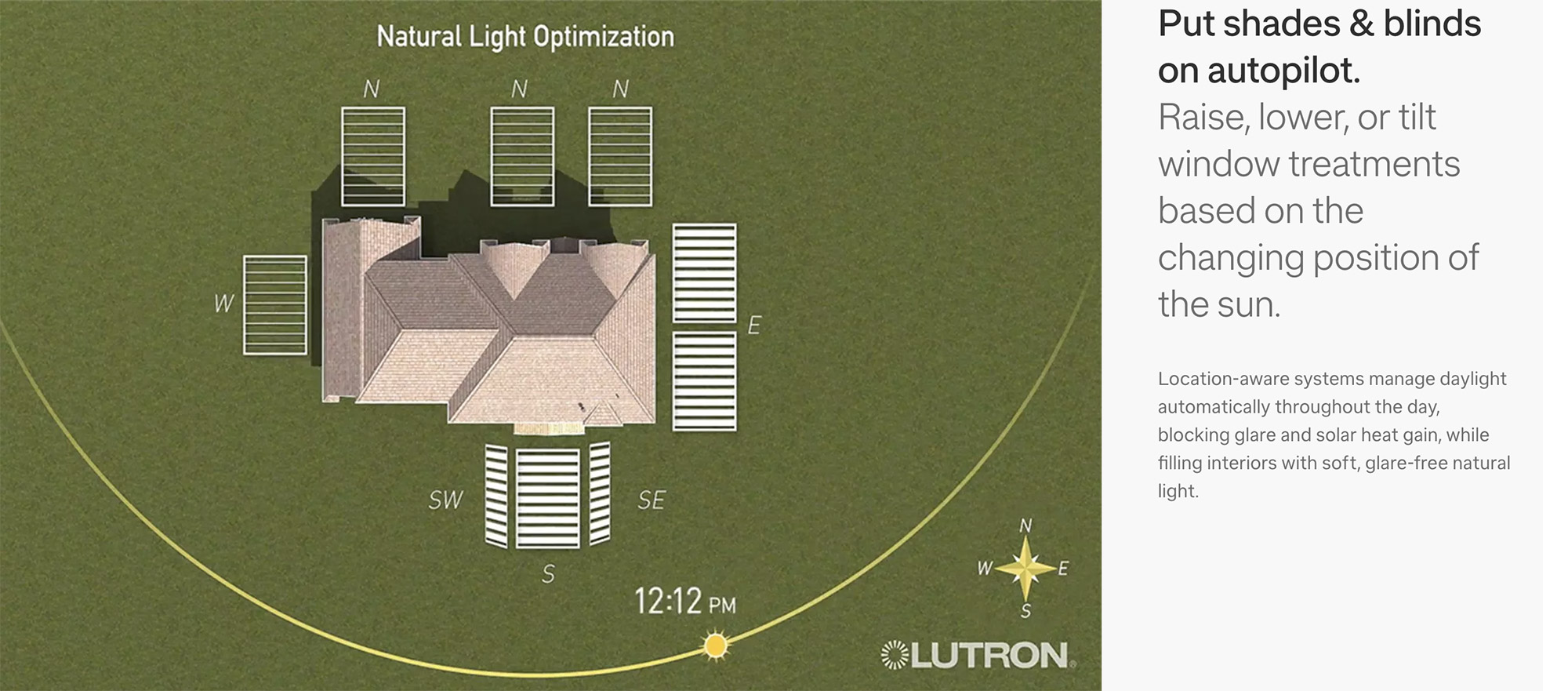 Lutron Power Shades